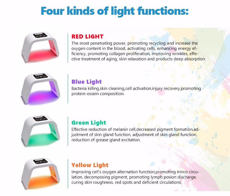 den-led-tri-lieu-4-mau