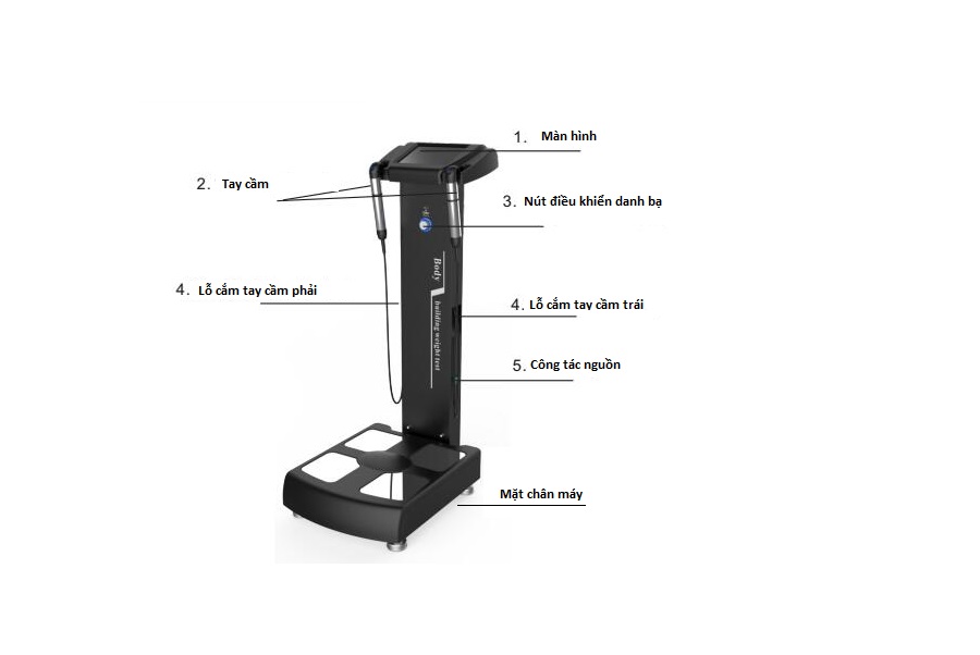 máy phân tích lượng mỡ cơ thể inbody gs6-5c